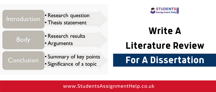 how to start dissertation literature review