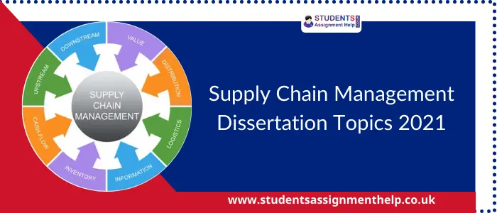 supply chain management dissertation proposal