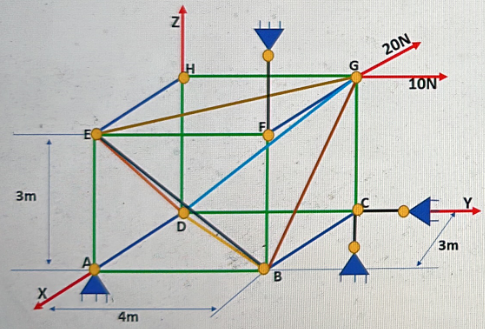 Engineering statics