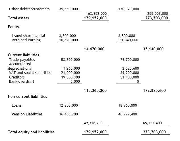 QHO320: Understanding Finance