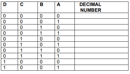 electronic systems Assignment 