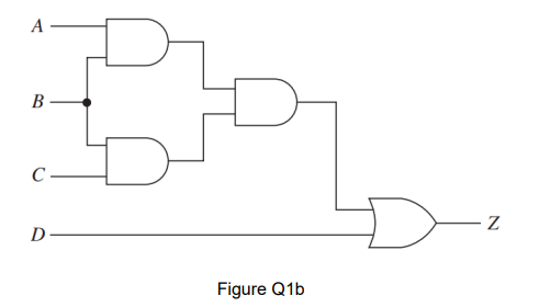 Electronic Systems