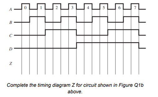  Electronic Systems, Assignment