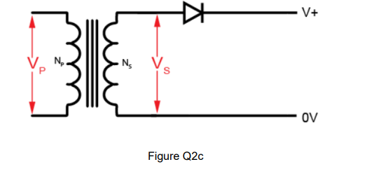  Electronic Systems, Assignment