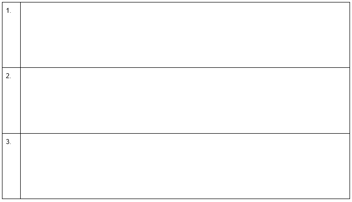 Unit CMI 318: Assessment Booklet: Managing Data and Information 