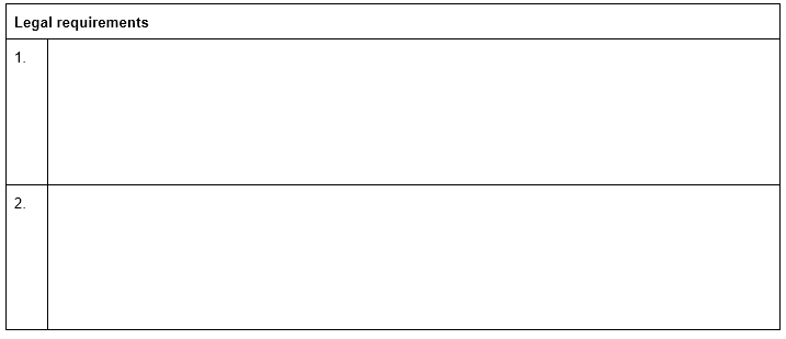 Unit CMI 318: Assessment Booklet: Managing Data and Information 