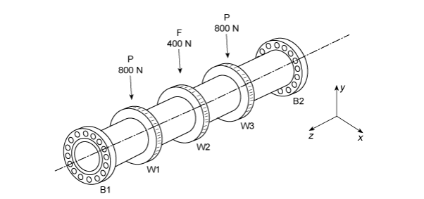 Mechanical Engineering - (FEA) finite element analysis on a single machine component