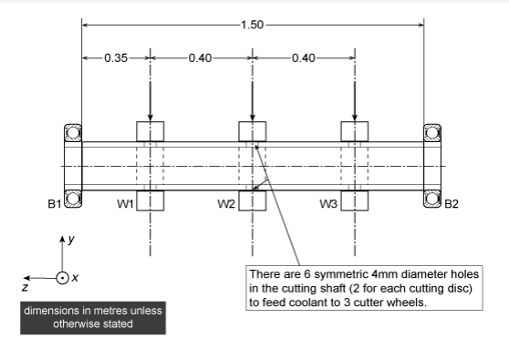 Mechanical Engineering - (FEA) finite element analysis on a single machine component