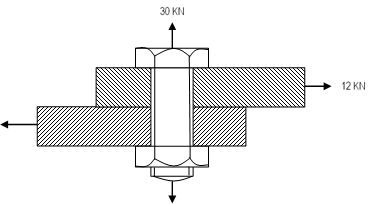 Pearson BTEC Level 3 Unit 8 Mechanical Principles of Engineering Systems