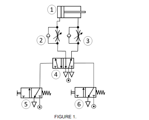 Applications Of Pneumatics And Hydraulics TMA01