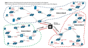 Computer Architectures Assignmnet