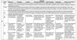 UGB394 International financial reporting 